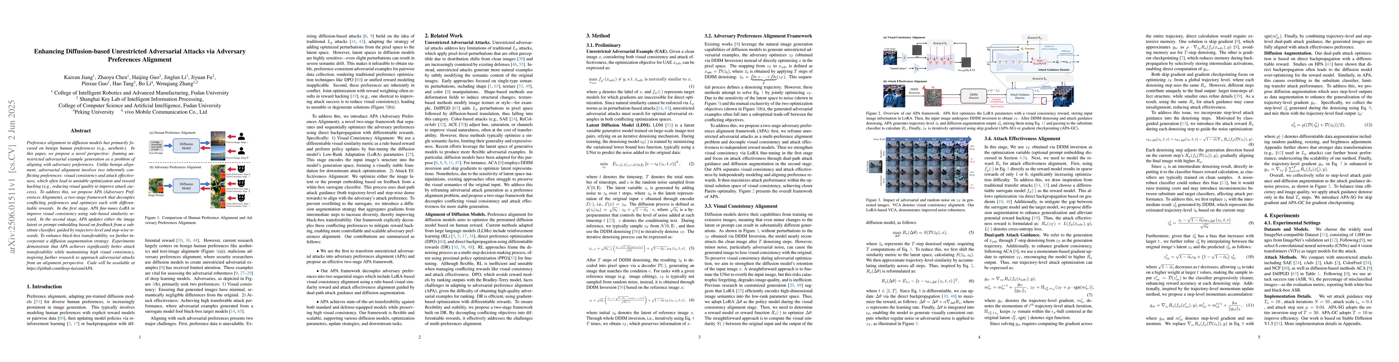 Thumbnail for Enhancing Diffusion-based Unrestricted Adversarial Attacks via Adversary
  Preferences Alignment