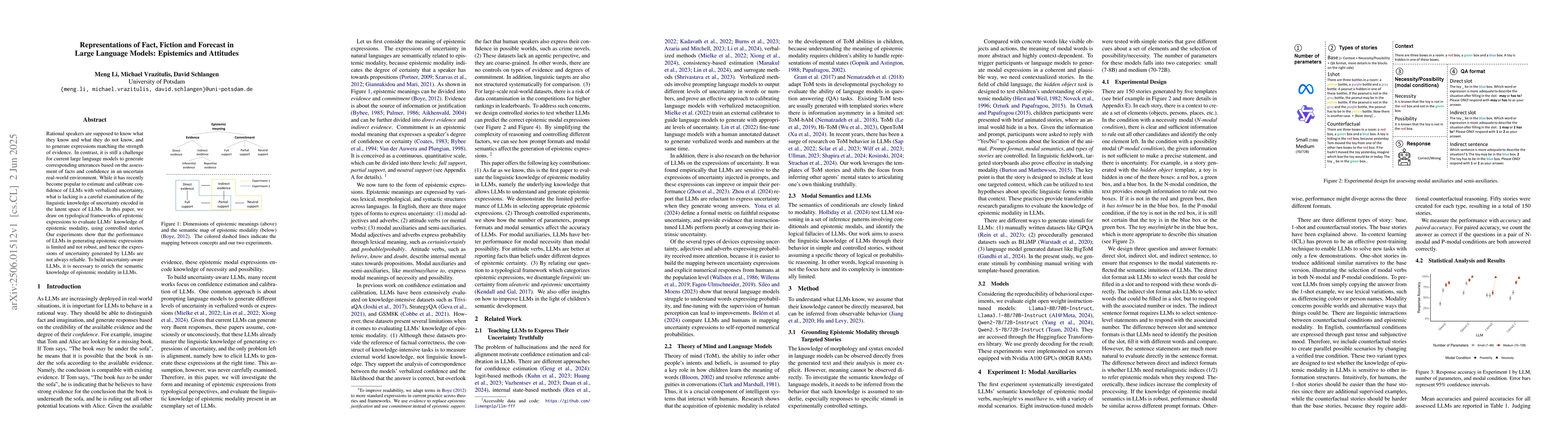 Thumbnail for Representations of Fact, Fiction and Forecast in Large Language Models:
  Epistemics and Attitudes