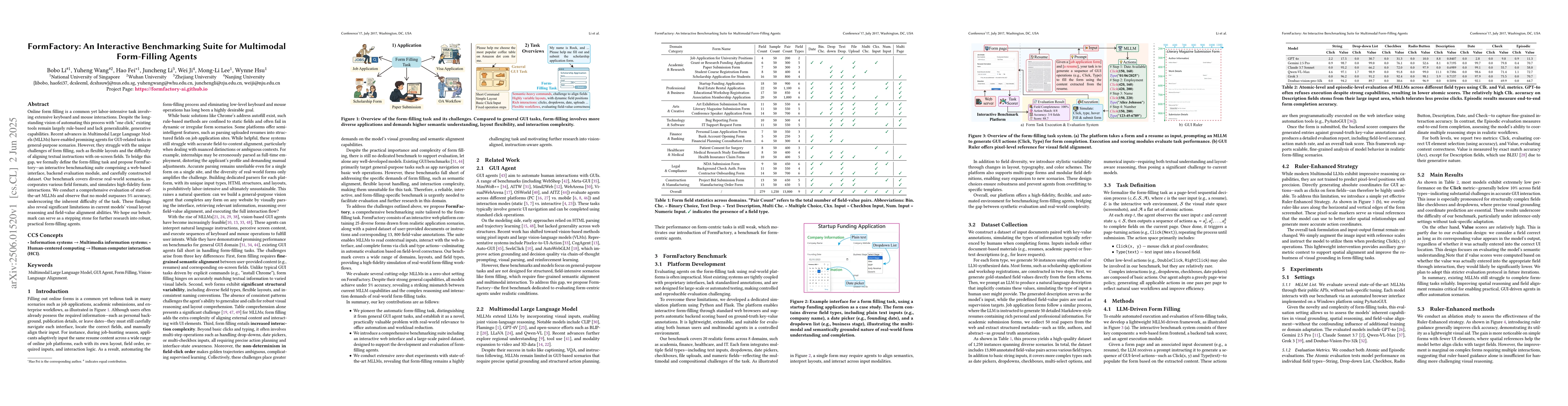 Thumbnail for FormFactory: An Interactive Benchmarking Suite for Multimodal
  Form-Filling Agents