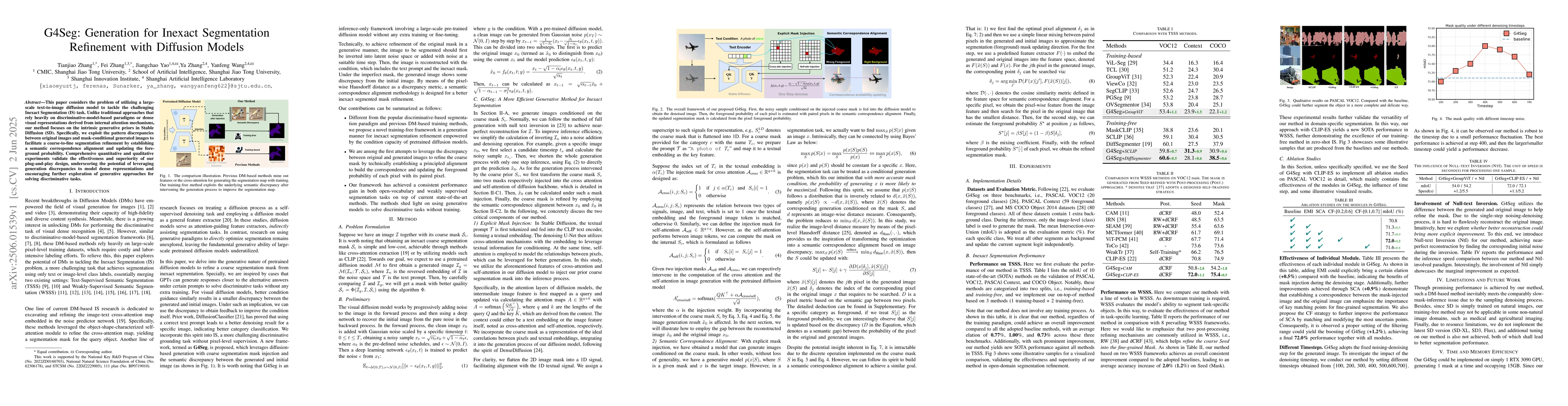 Thumbnail for G4Seg: Generation for Inexact Segmentation Refinement with Diffusion
  Models