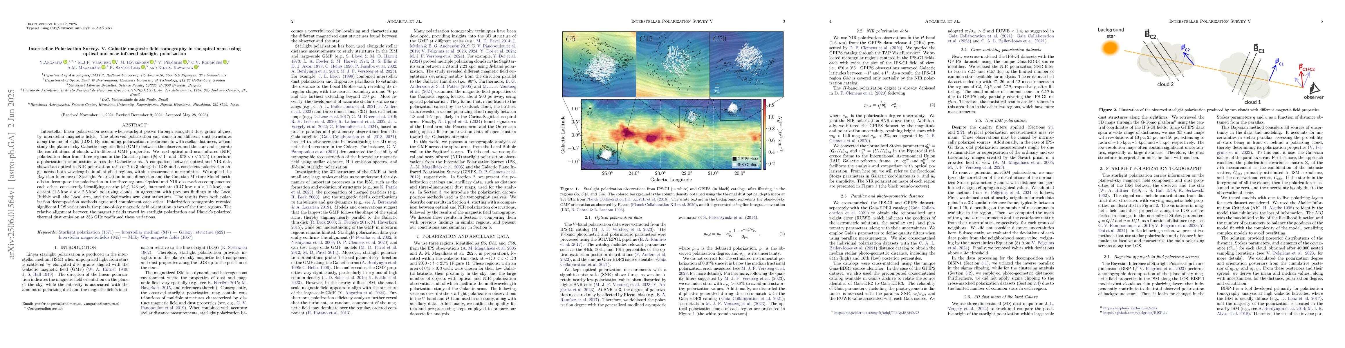 Thumbnail for Interstellar Polarization Survey. V. Galactic magnetic field tomography
  in the spiral arms using optical and near-infrared starlight polarization