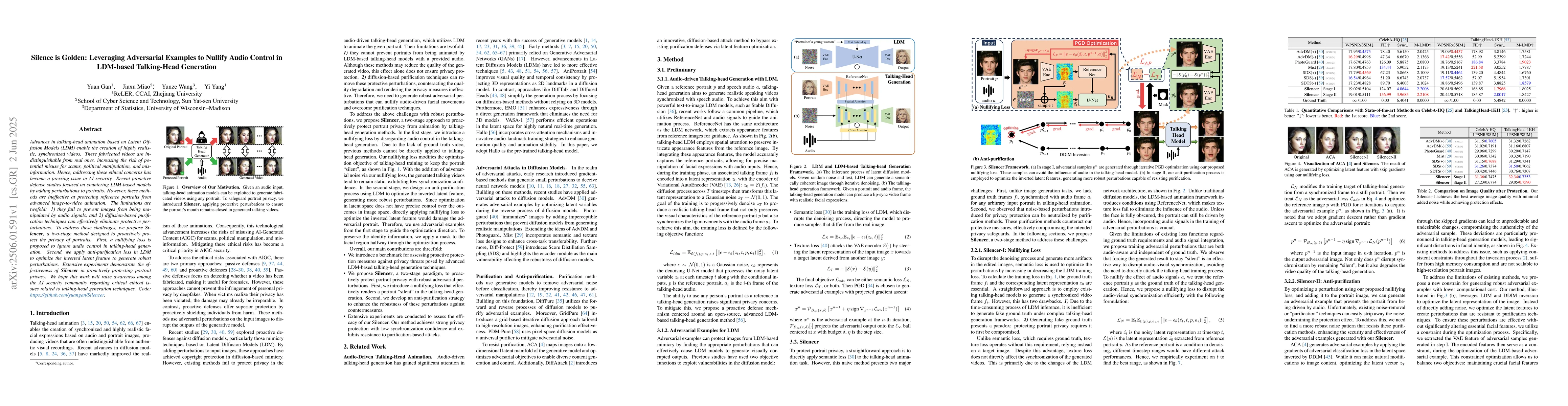 Thumbnail for Silence is Golden: Leveraging Adversarial Examples to Nullify Audio
  Control in LDM-based Talking-Head Generation