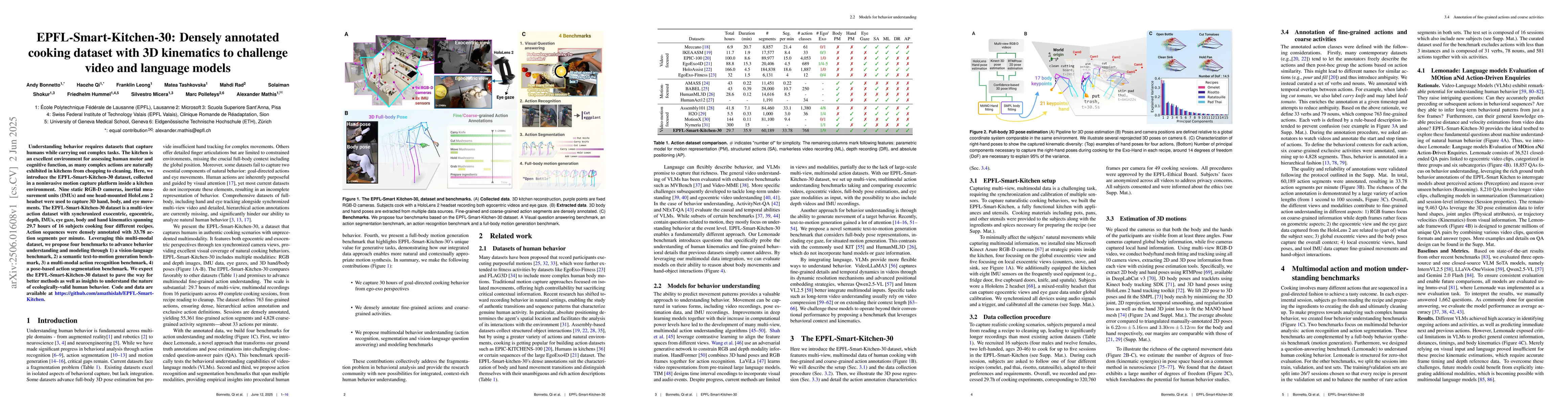 Thumbnail for EPFL-Smart-Kitchen-30: Densely annotated cooking dataset with 3D
  kinematics to challenge video and language models