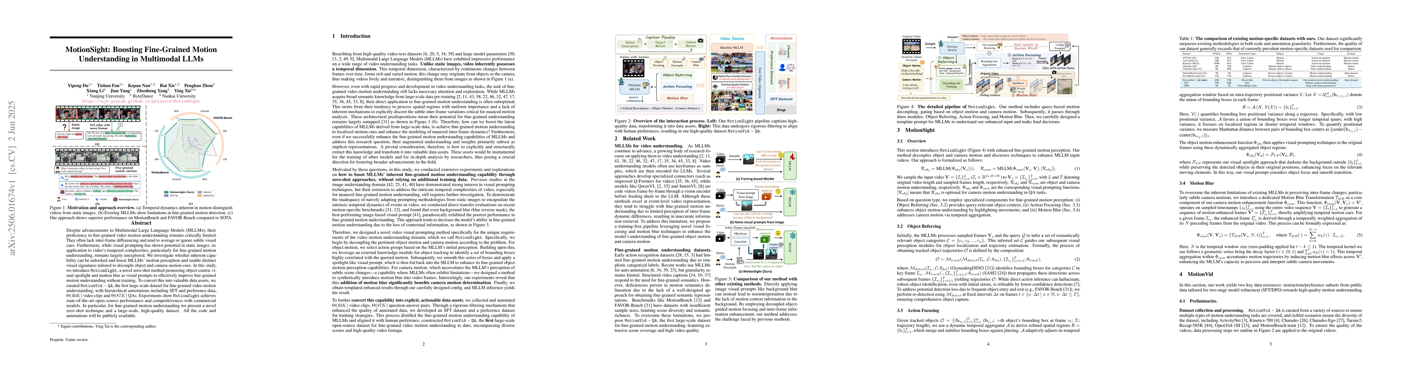 Thumbnail for MotionSight: Boosting Fine-Grained Motion Understanding in Multimodal
  LLMs