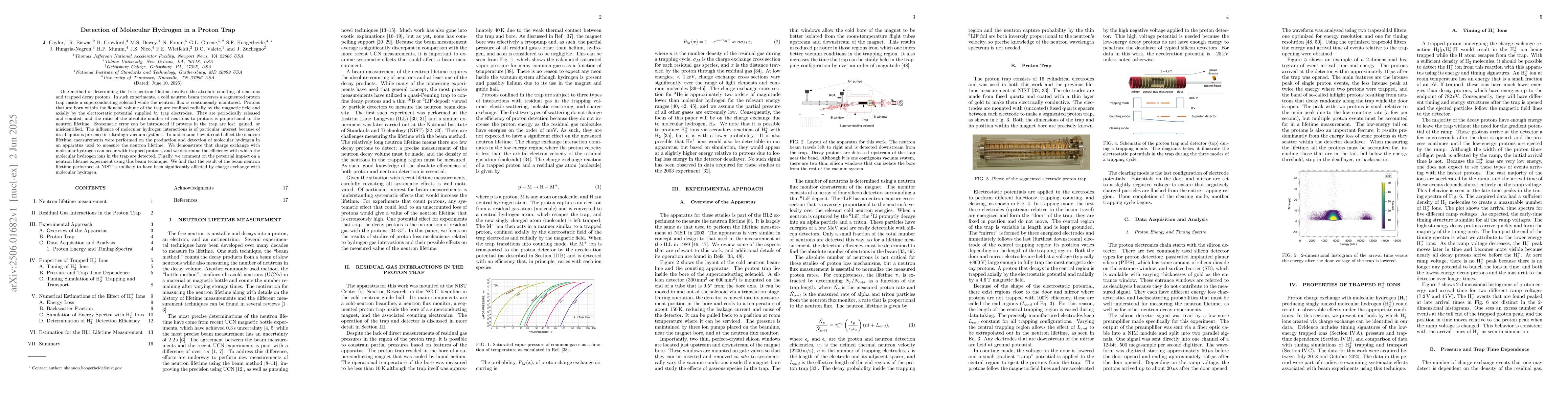 Thumbnail for Detection of Molecular Hydrogen in a Proton Trap