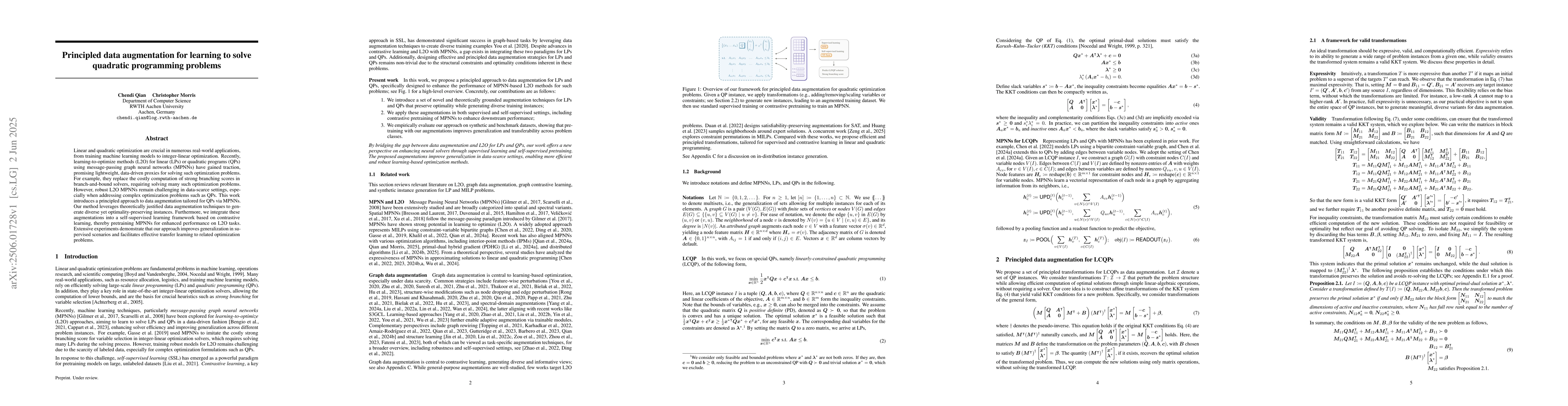 Thumbnail for Principled data augmentation for learning to solve quadratic programming
  problems