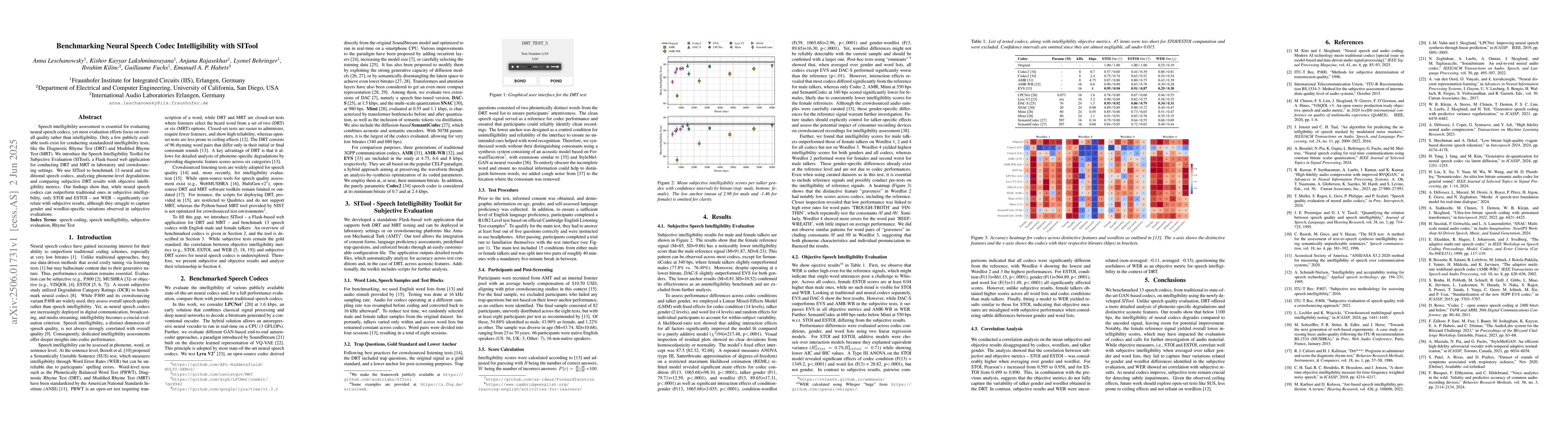 Thumbnail for Benchmarking Neural Speech Codec Intelligibility with SITool