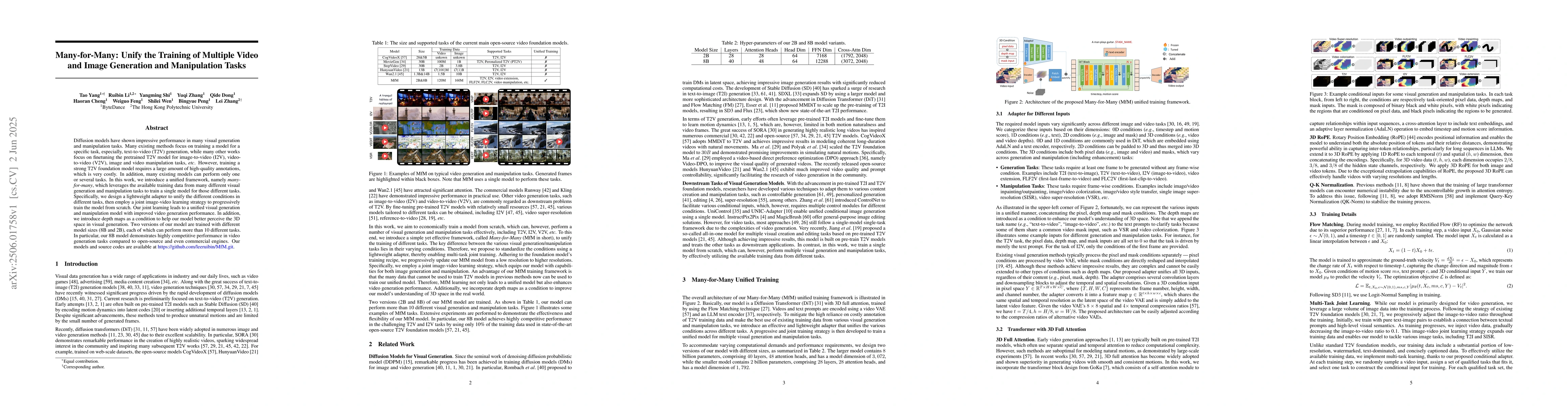 Thumbnail for Many-for-Many: Unify the Training of Multiple Video and Image Generation
  and Manipulation Tasks