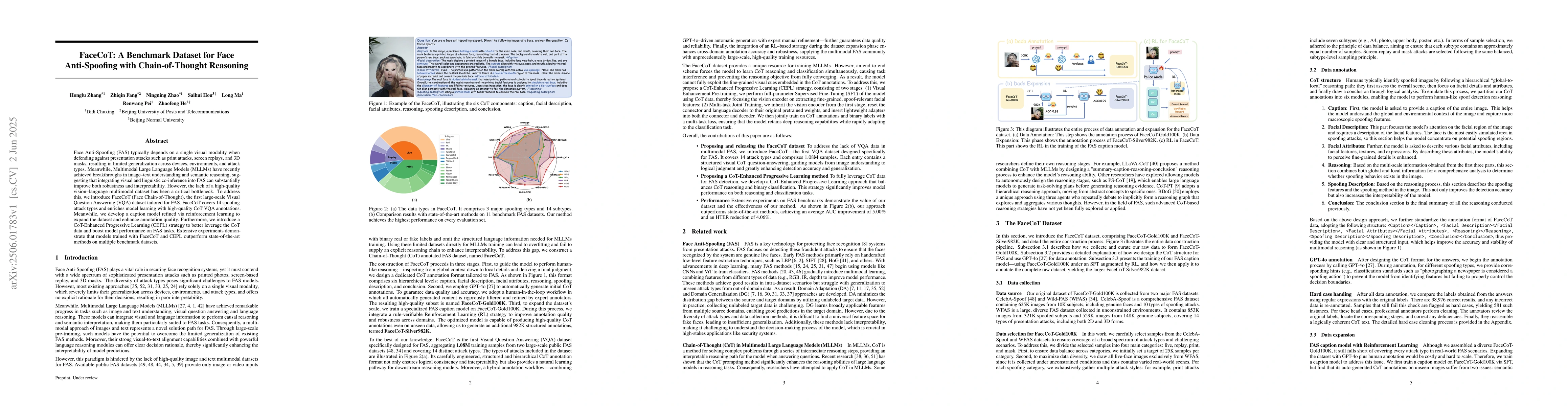 Thumbnail for FaceCoT: A Benchmark Dataset for Face Anti-Spoofing with
  Chain-of-Thought Reasoning