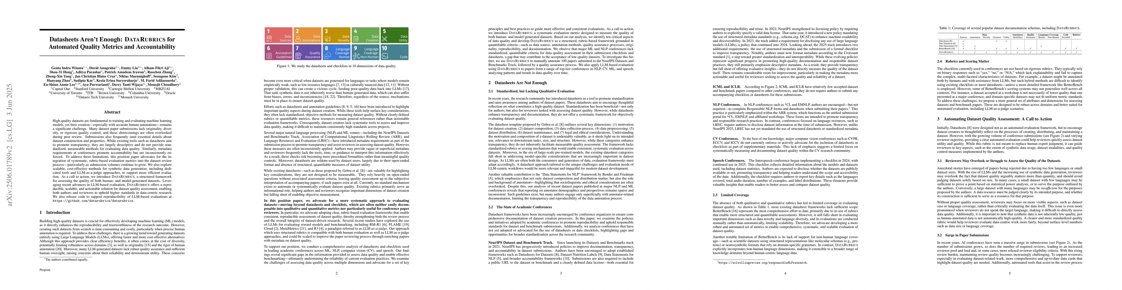 Thumbnail for Datasheets Aren't Enough: DataRubrics for Automated Quality Metrics and
  Accountability