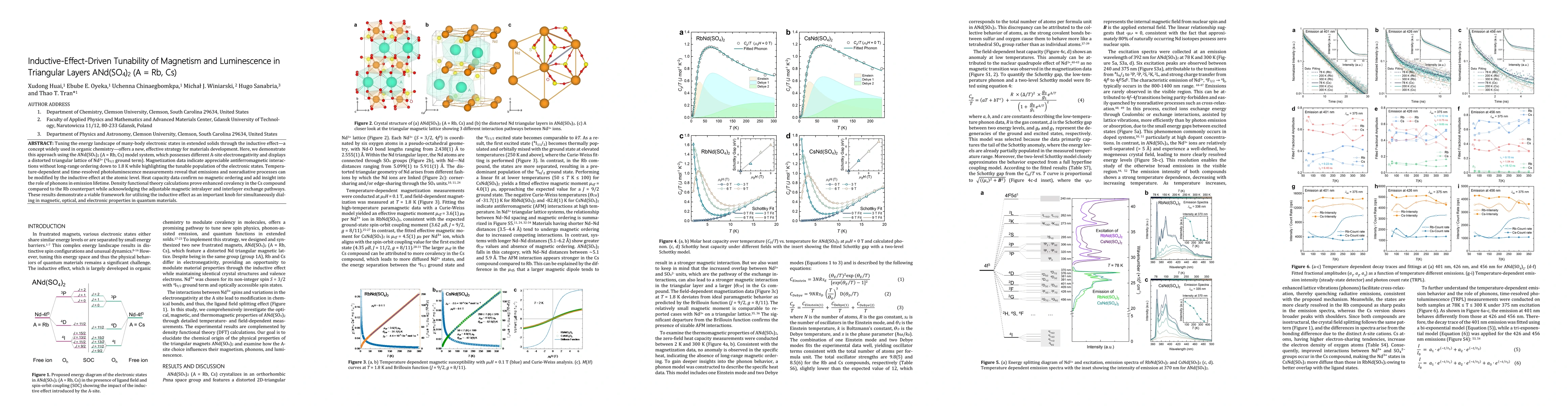 Thumbnail for Inductive-Effect-Driven Tunability of Magnetism and Lumines-cence in
  Triangular Layers ANd(SO4)2 (A = Rb, Cs)