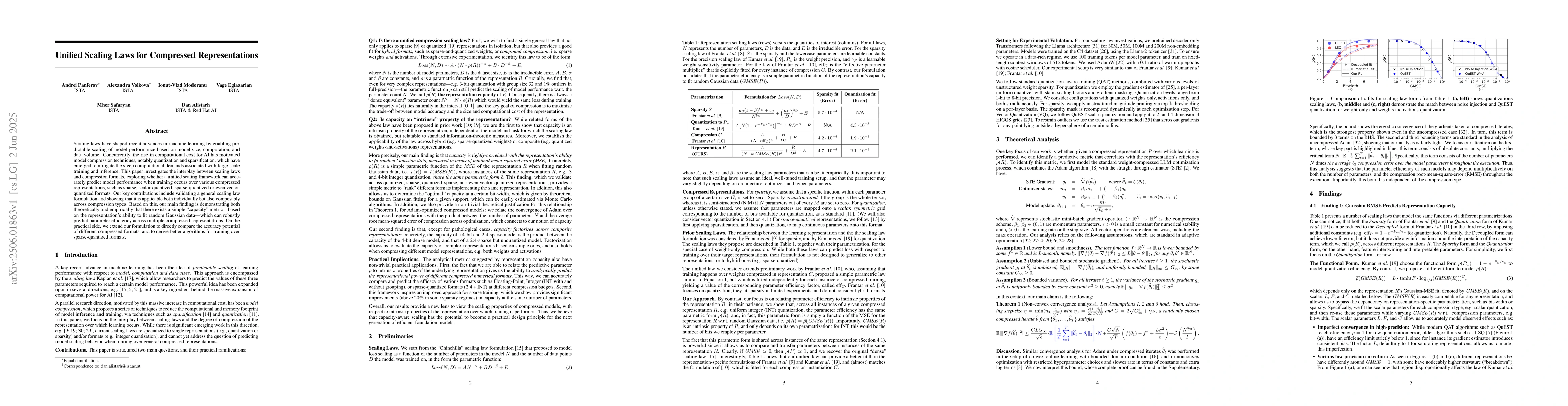 Thumbnail for Unified Scaling Laws for Compressed Representations