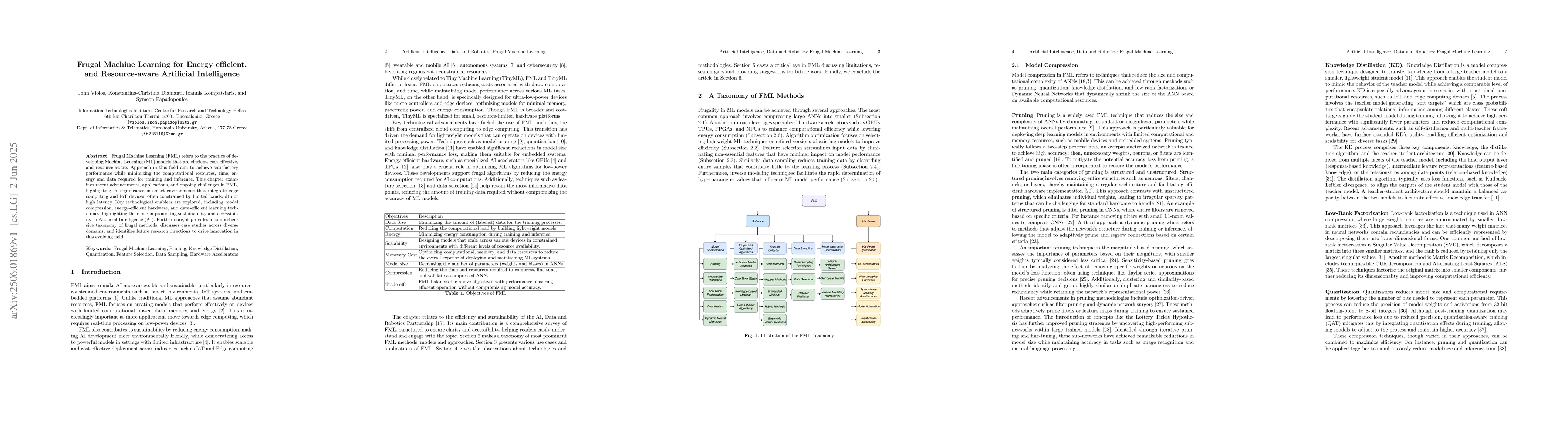 Thumbnail for Frugal Machine Learning for Energy-efficient, and Resource-aware
  Artificial Intelligence