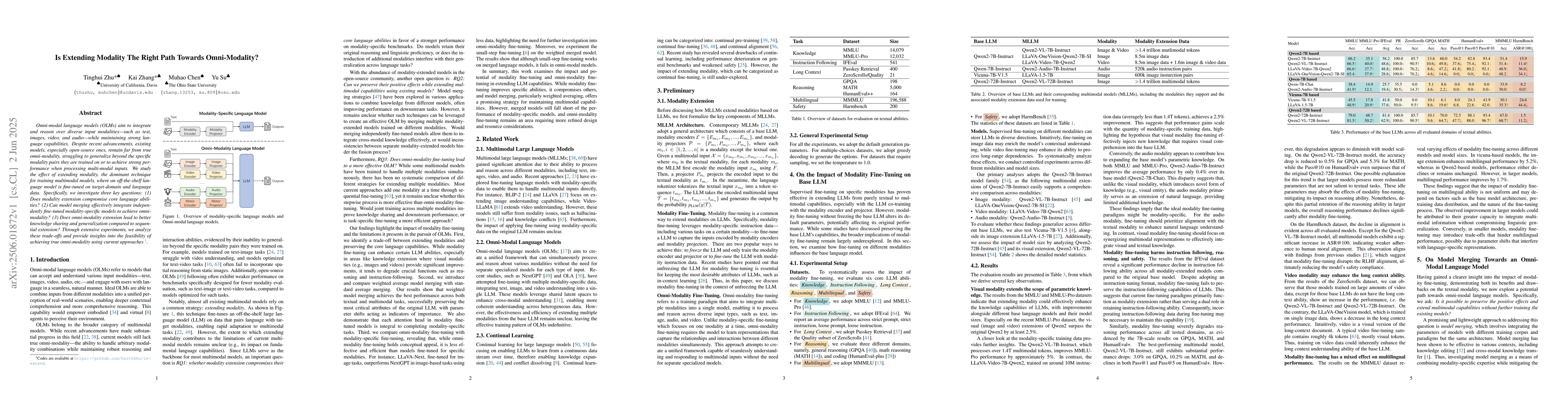 Thumbnail for Is Extending Modality The Right Path Towards Omni-Modality?