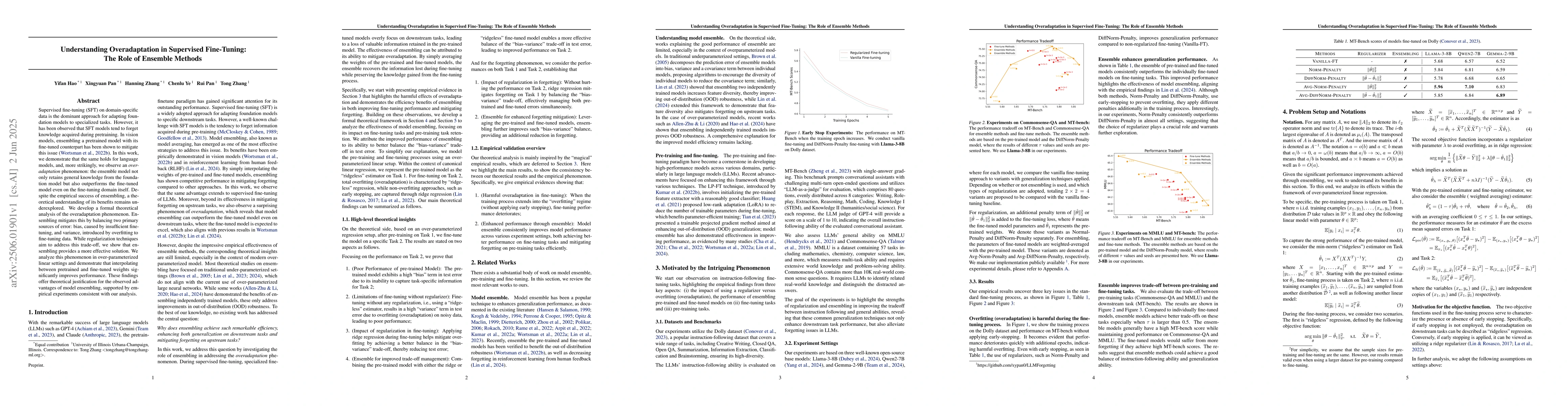 Thumbnail for Understanding Overadaptation in Supervised Fine-Tuning: The Role of
  Ensemble Methods