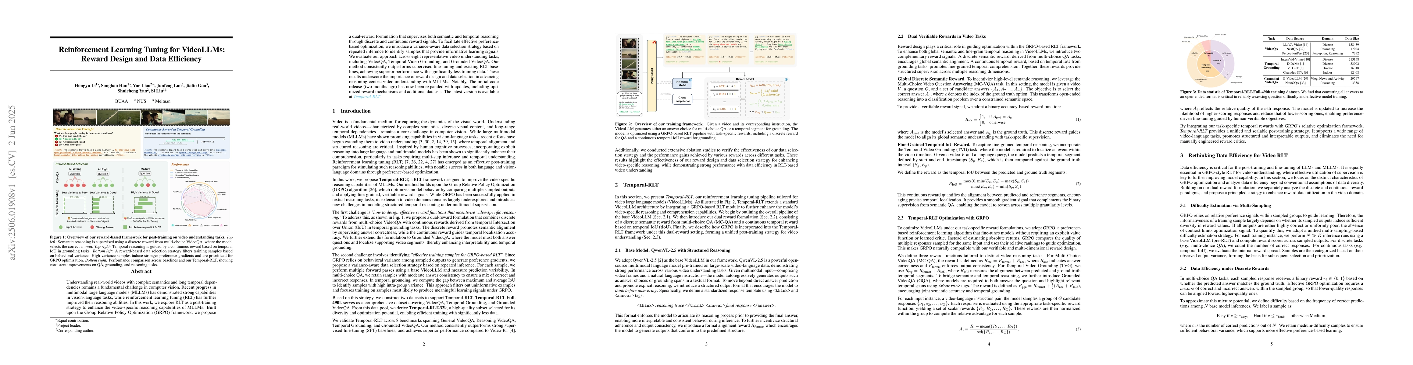 Thumbnail for Reinforcement Learning Tuning for VideoLLMs: Reward Design and Data
  Efficiency