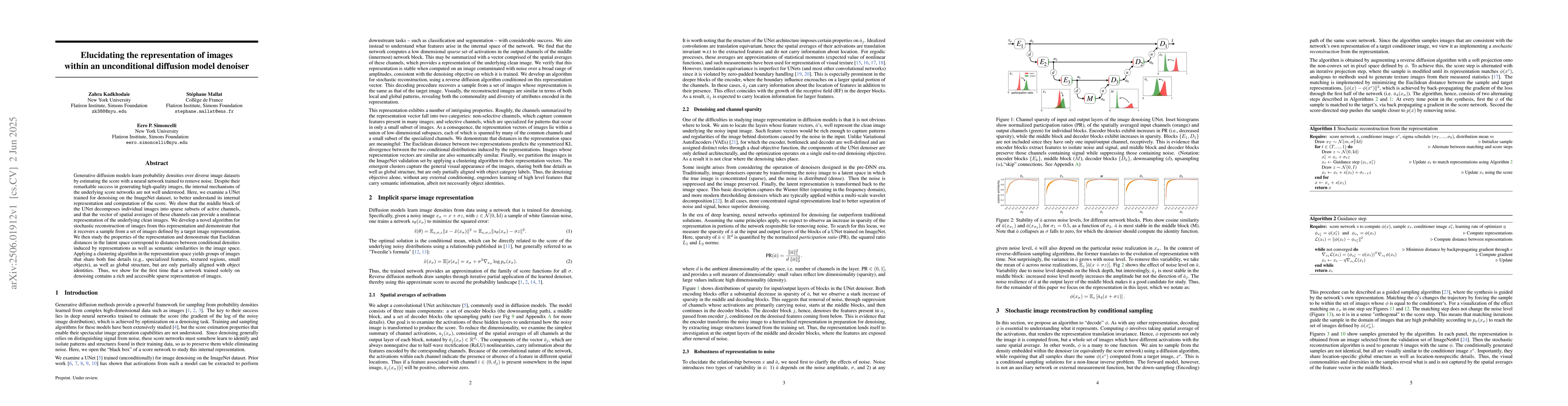 Thumbnail for Elucidating the representation of images within an unconditional
  diffusion model denoiser