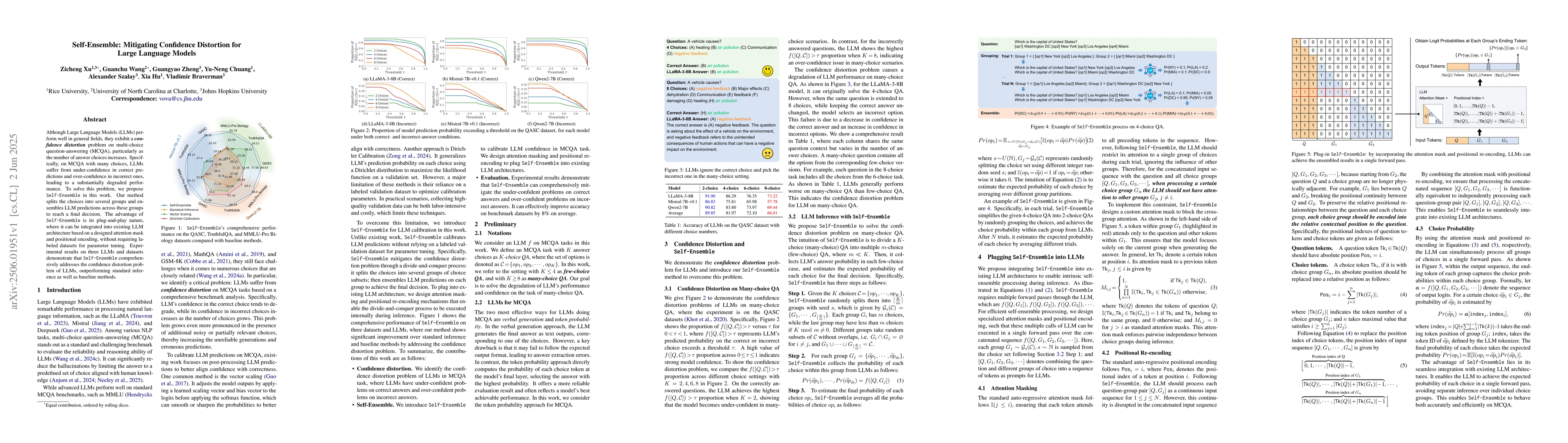 Thumbnail for Self-ensemble: Mitigating Confidence Distortion for Large Language
  Models