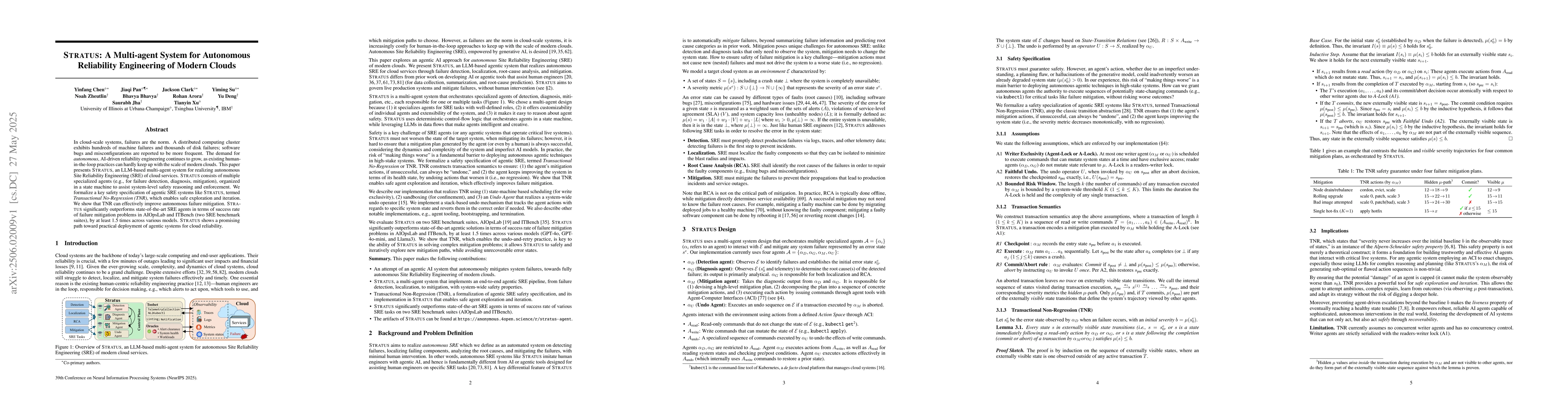 Thumbnail for STRATUS: A Multi-agent System for Autonomous Reliability Engineering of
  Modern Clouds