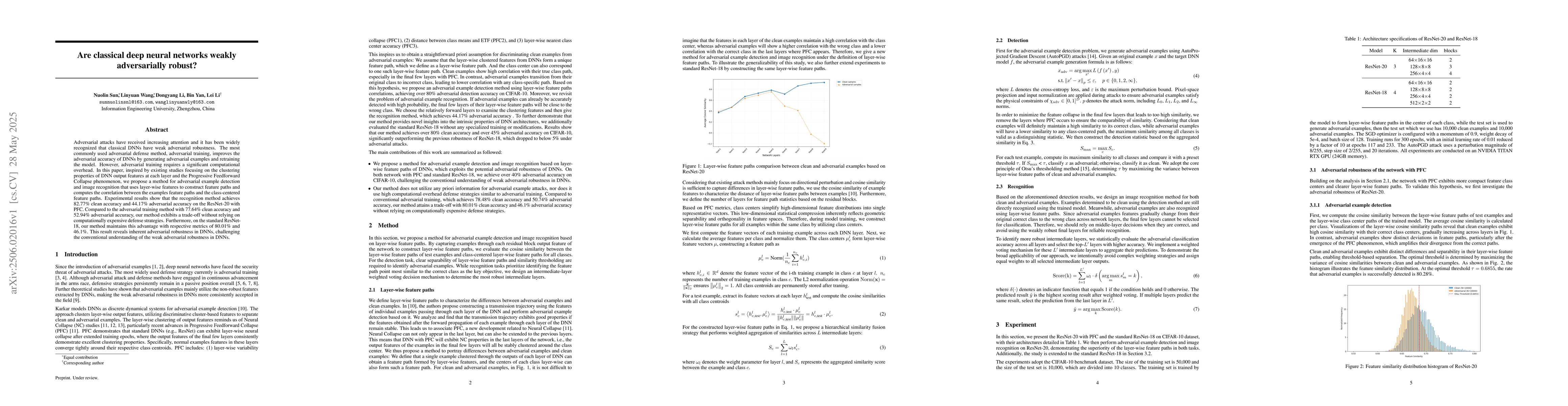 Thumbnail for Are classical deep neural networks weakly adversarially robust?