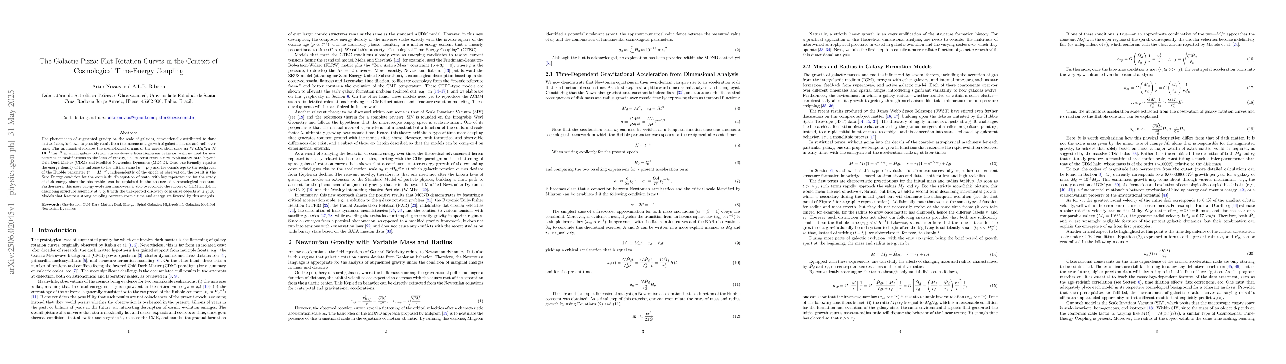 Thumbnail for The Galactic Pizza: Flat Rotation Curves in the Context of Cosmological
  Time-Energy Coupling