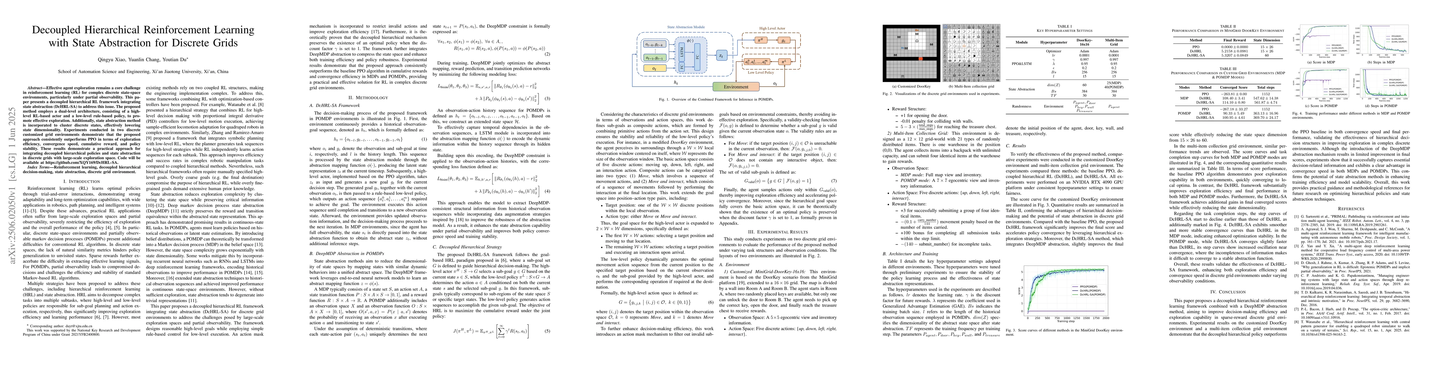 Thumbnail for Decoupled Hierarchical Reinforcement Learning with State Abstraction for
  Discrete Grids