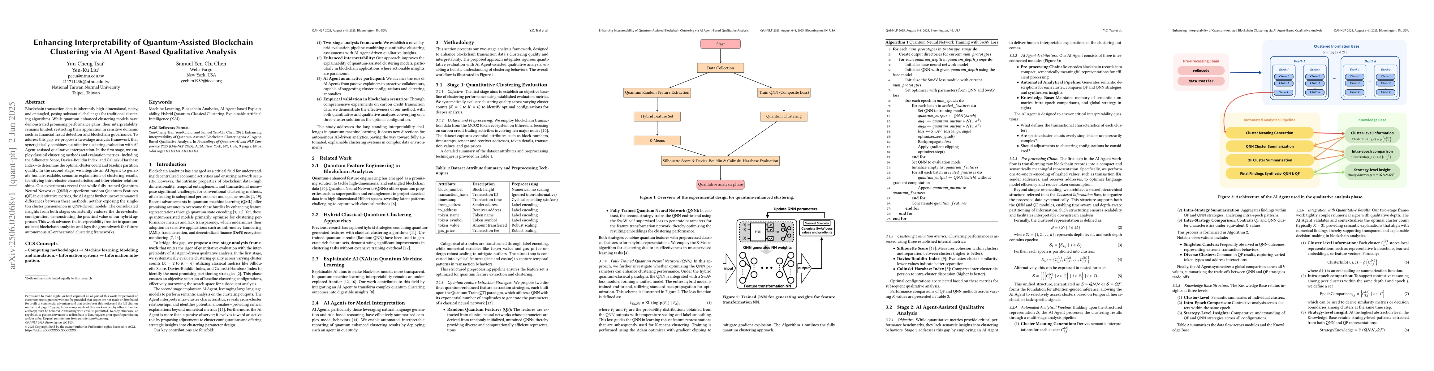 Thumbnail for Enhancing Interpretability of Quantum-Assisted Blockchain Clustering via
  AI Agent-Based Qualitative Analysis