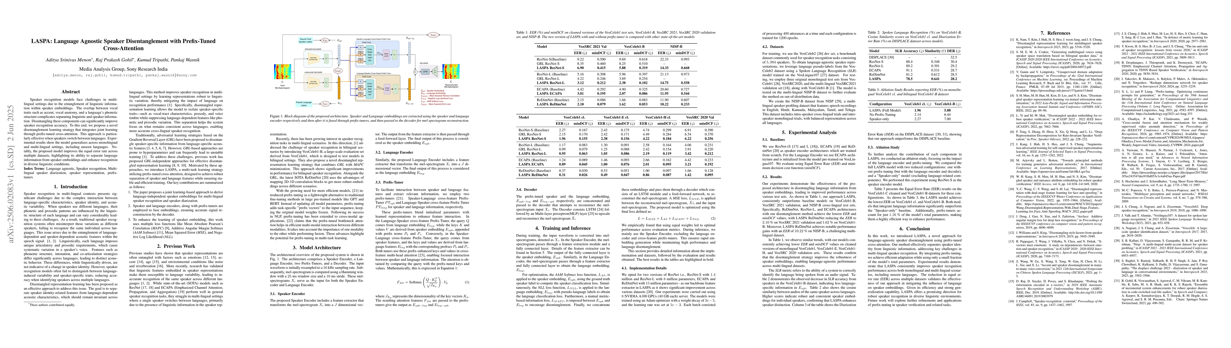 Thumbnail for LASPA: Language Agnostic Speaker Disentanglement with Prefix-Tuned
  Cross-Attention