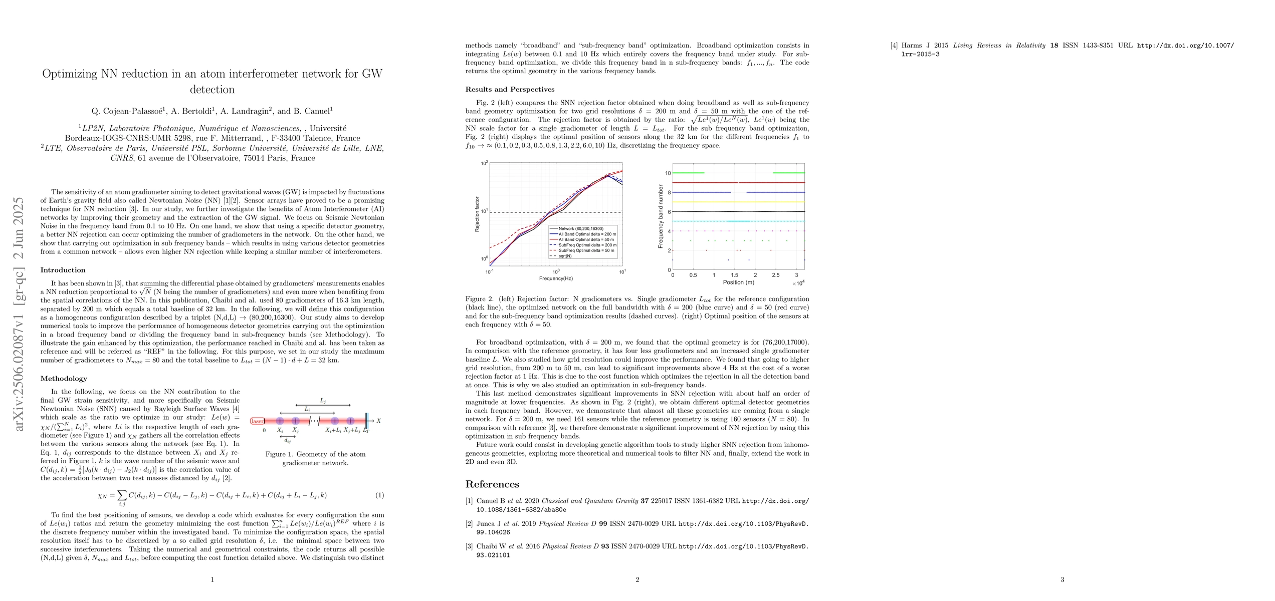 Thumbnail for Optimizing NN reduction in an atom interferometer network for GW
  detection