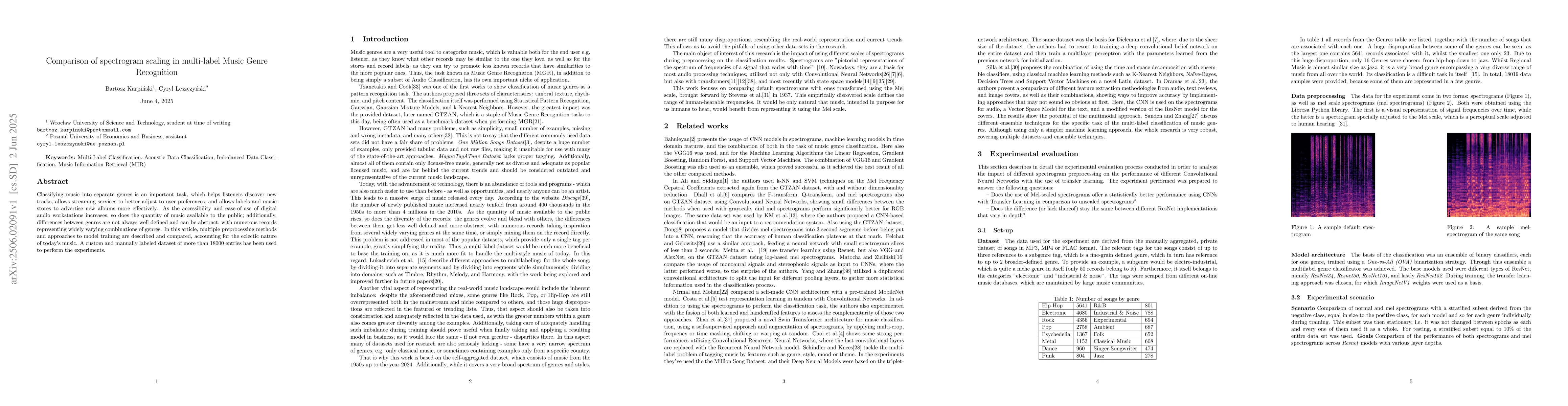 Thumbnail for Comparison of spectrogram scaling in multi-label Music Genre Recognition