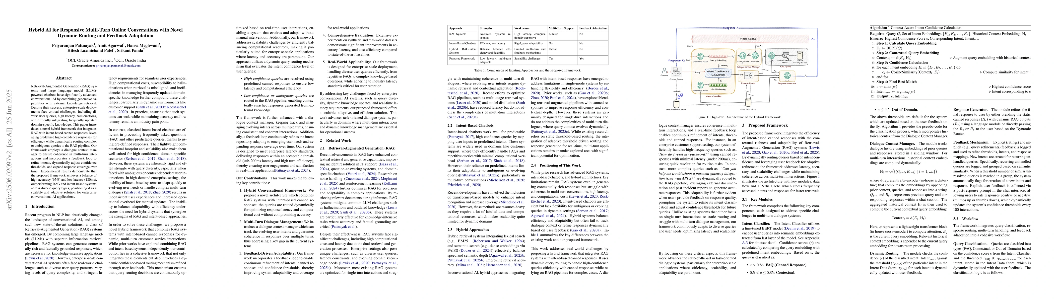 Thumbnail for Hybrid AI for Responsive Multi-Turn Online Conversations with Novel
  Dynamic Routing and Feedback Adaptation