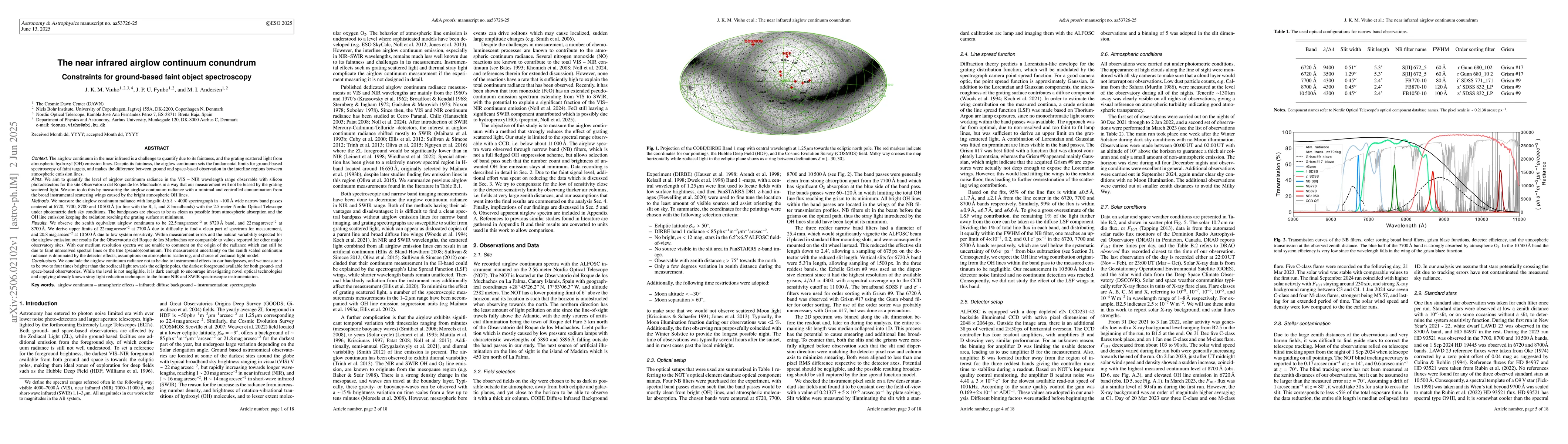 Thumbnail for The near infrared airglow continuum conundrum. Constraints for
  ground-based faint object spectroscopy