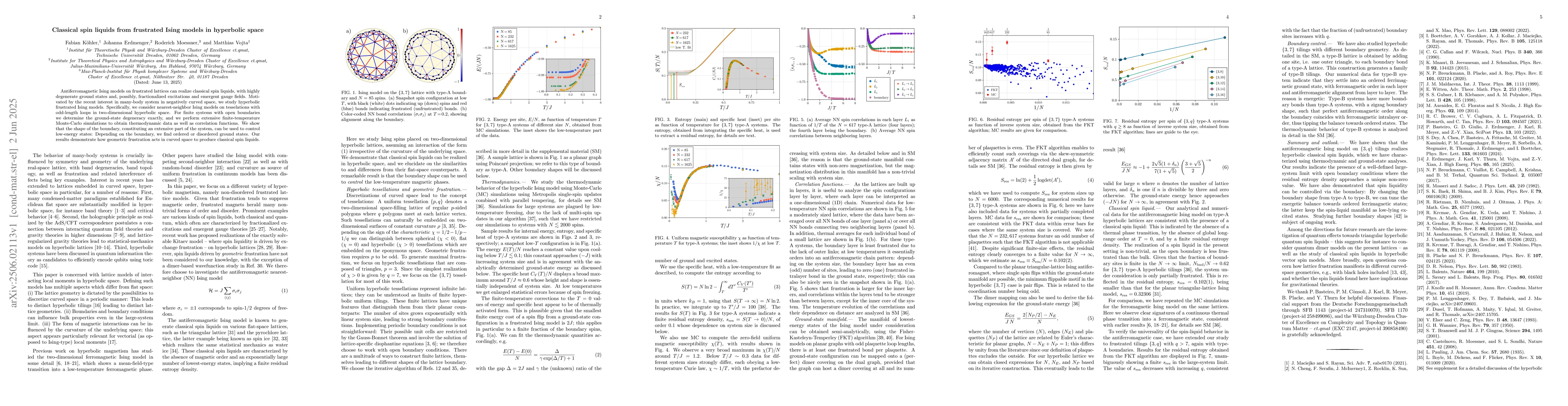 Thumbnail for Classical spin liquids from frustrated Ising models in hyperbolic space