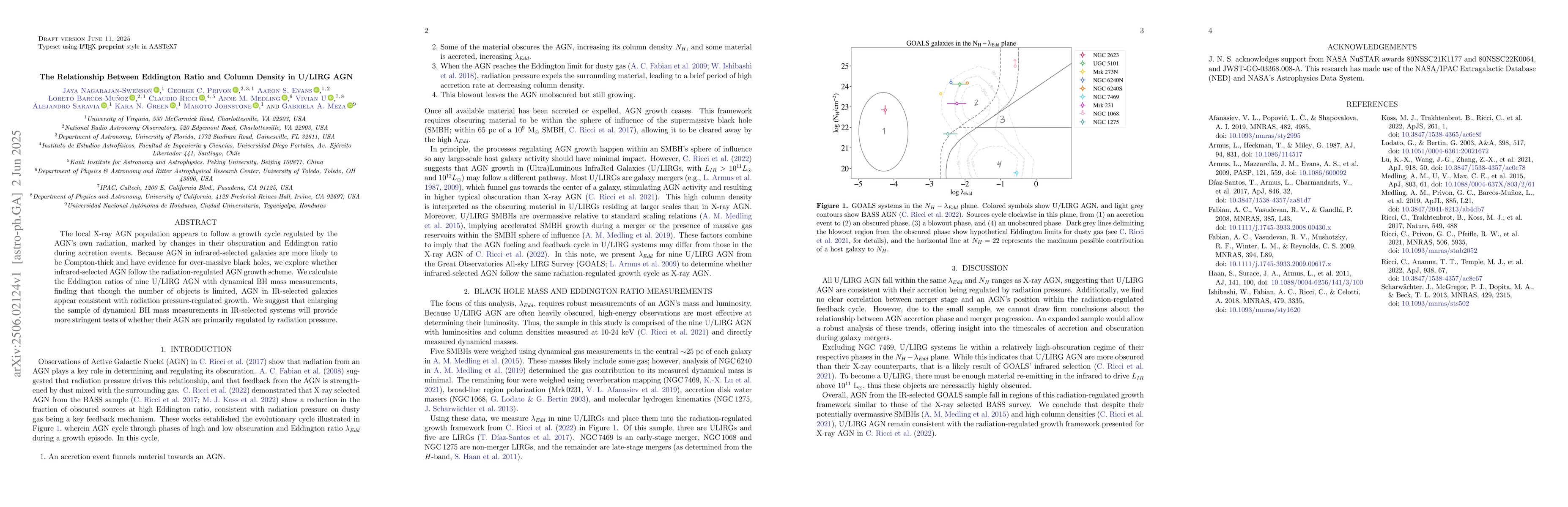 Thumbnail for The Relationship Between Eddington Ratio and Column Density in U/LIRG
  AGN