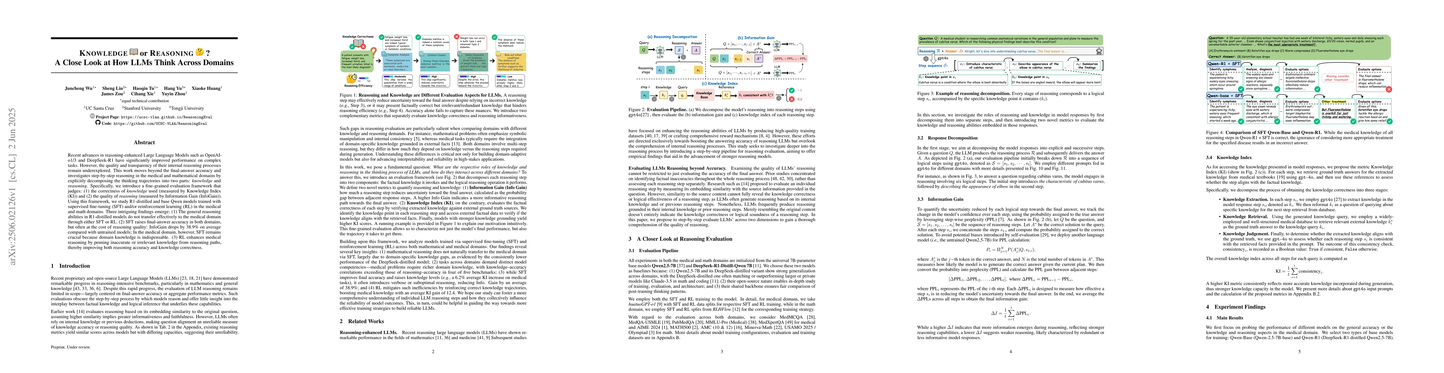 Thumbnail for Knowledge or Reasoning? A Close Look at How LLMs Think Across Domains