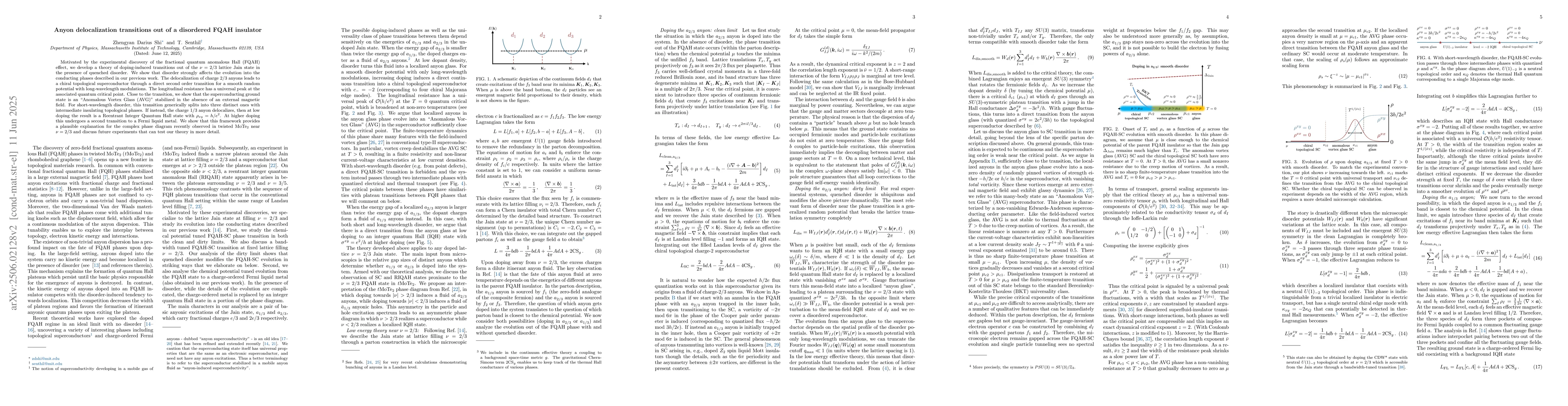 Thumbnail for Anyon delocalization transitions out of a disordered FQAH insulator
