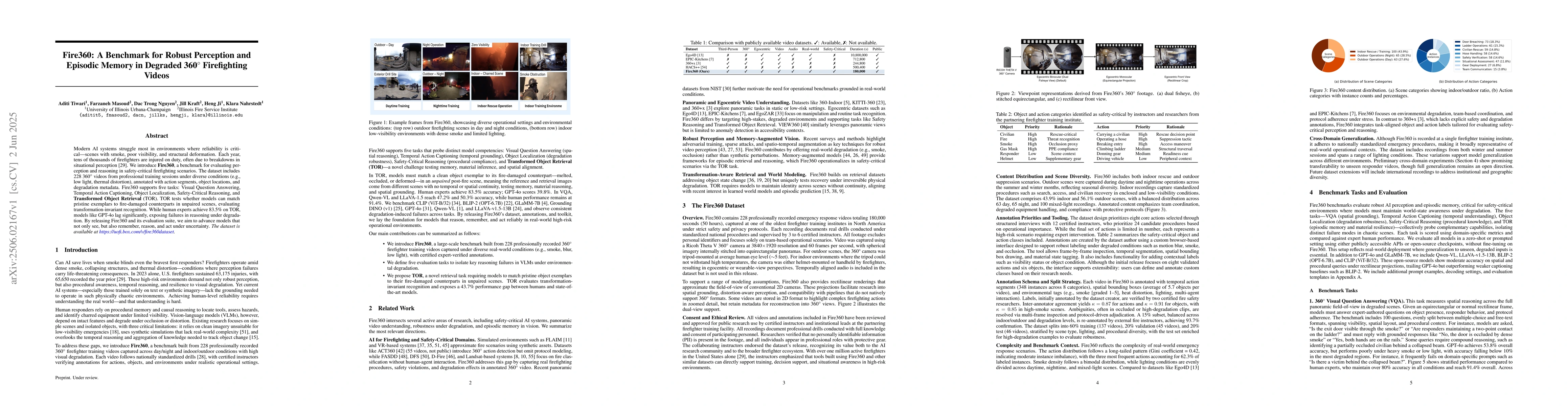 Thumbnail for Fire360: A Benchmark for Robust Perception and Episodic Memory in
  Degraded 360-Degree Firefighting Videos