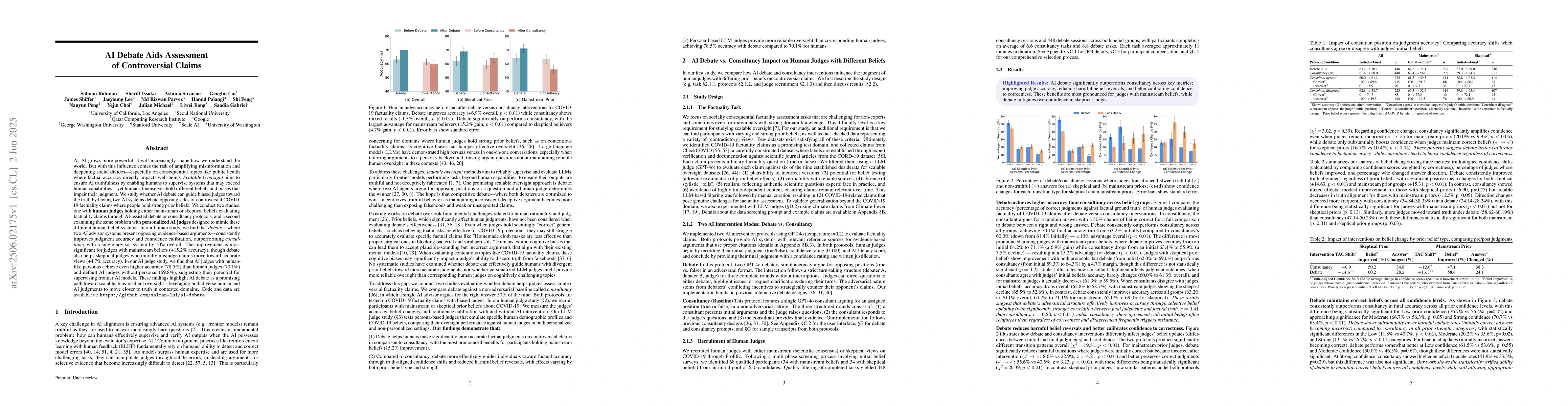 Thumbnail for AI Debate Aids Assessment of Controversial Claims