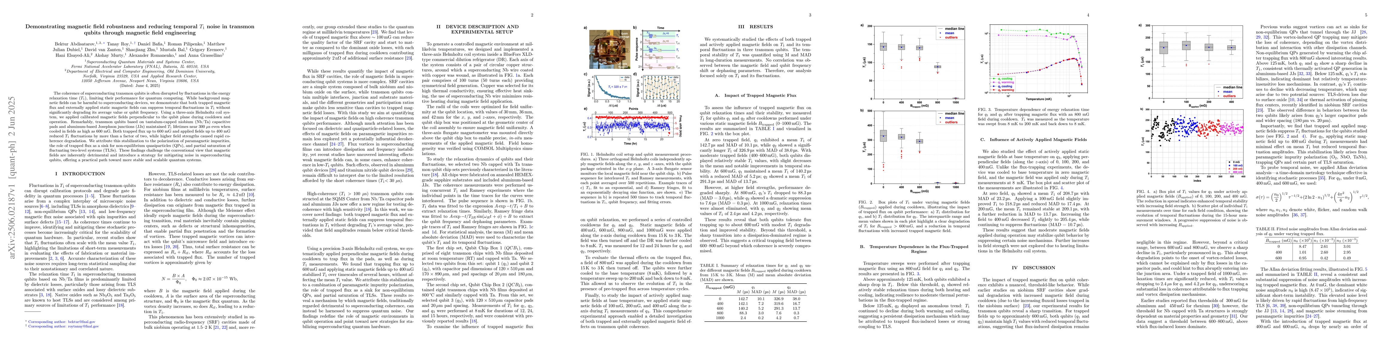 Thumbnail for Demonstrating magnetic field robustness and reducing temporal T1 noise
  in transmon qubits through magnetic field engineering
