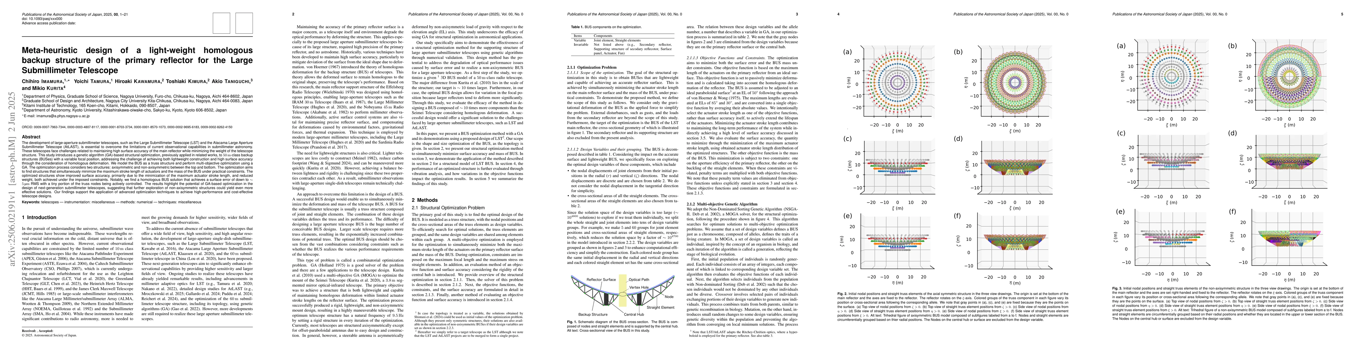 Thumbnail for Meta-heuristic design of a light-weight homologous backup structure of
  the primary reflector for the Large Submillimeter Telescope