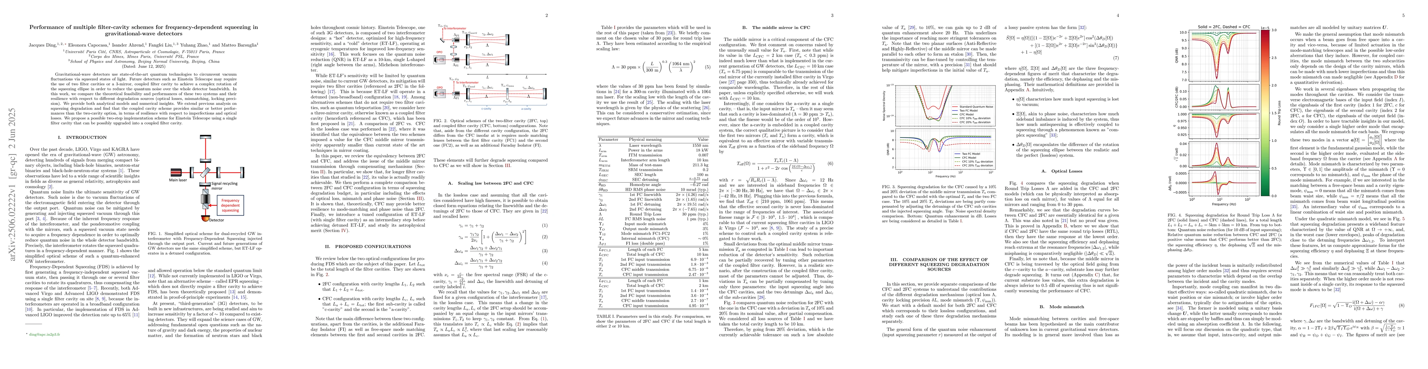 Thumbnail for Performance of multiple filter-cavity schemes for frequency-dependent
  squeezing in gravitational-wave detectors