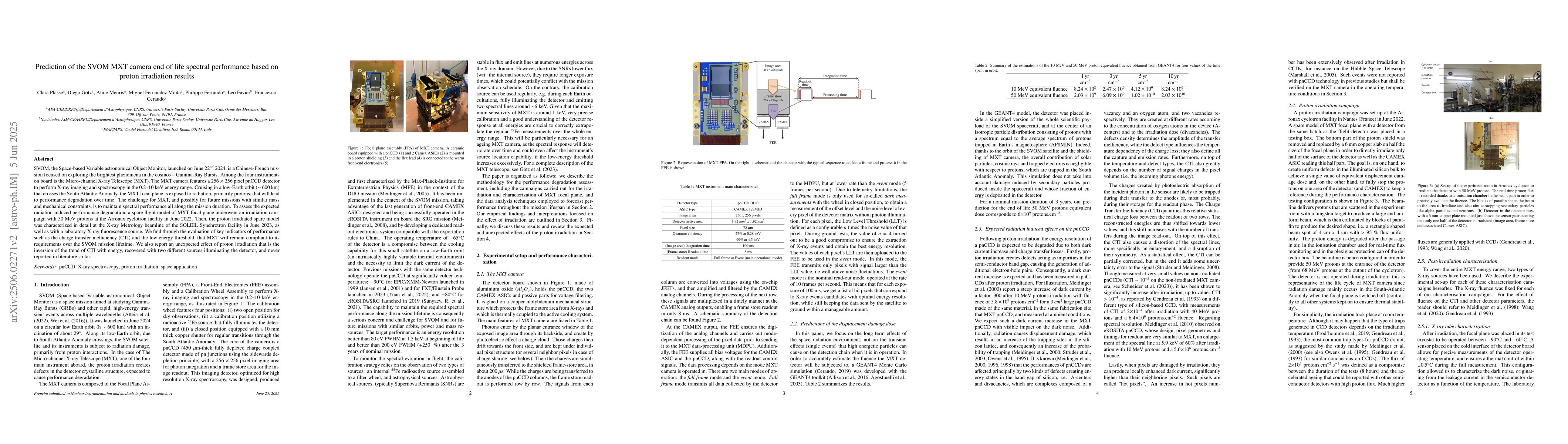 Thumbnail for Prediction of the SVOM MXT camera end of life spectral performance based
  on proton irradiation results
