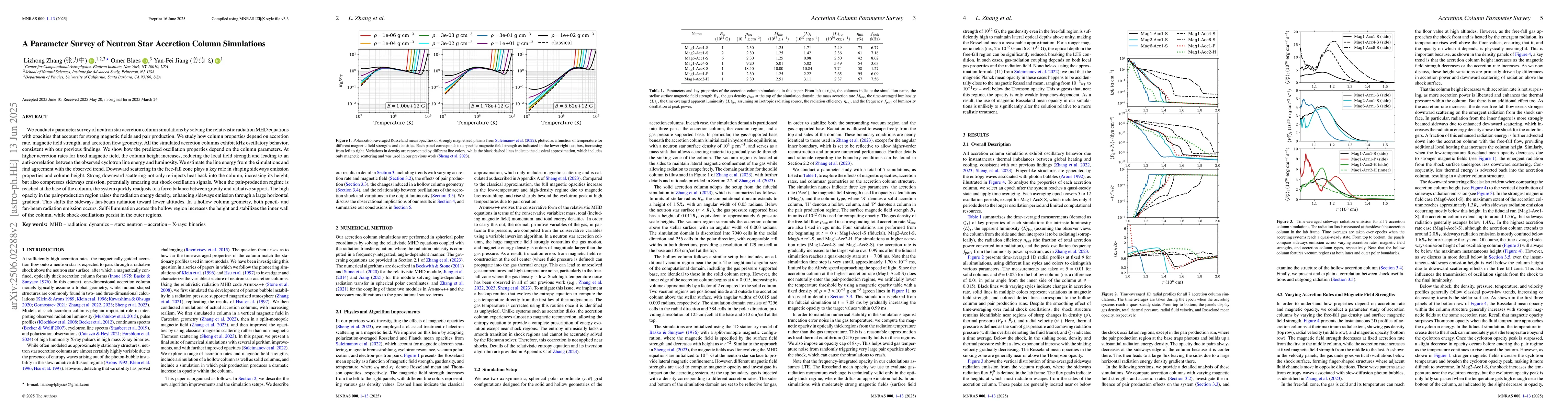 Thumbnail for A Parameter Survey of Neutron Star Accretion Column Simulations