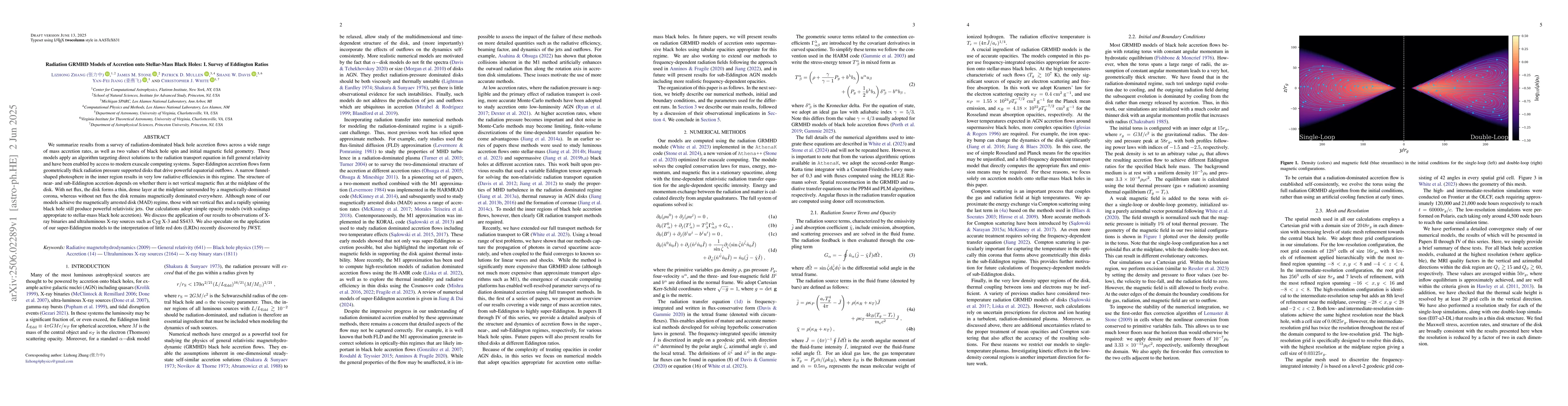 Thumbnail for Radiation GRMHD Models of Accretion onto Stellar-Mass Black Holes: I.
  Survey of Eddington Ratios
