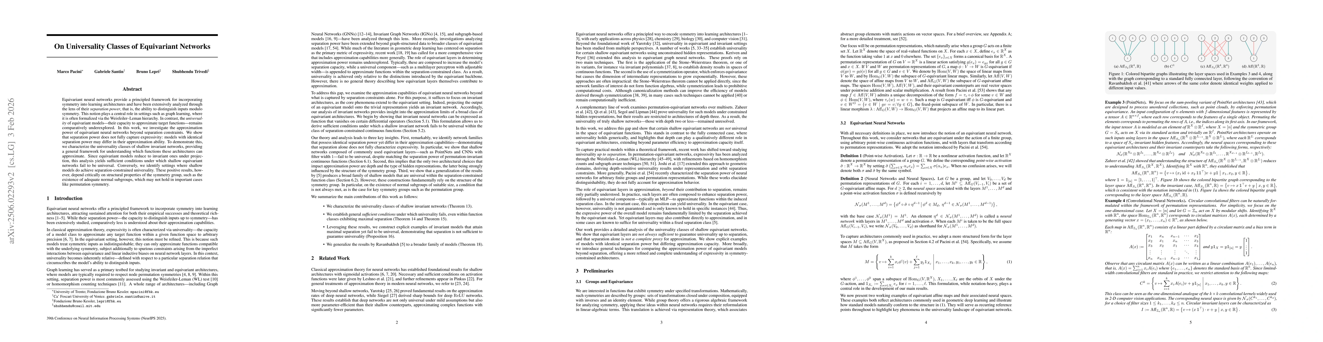 Thumbnail for On Universality Classes of Equivariant Networks