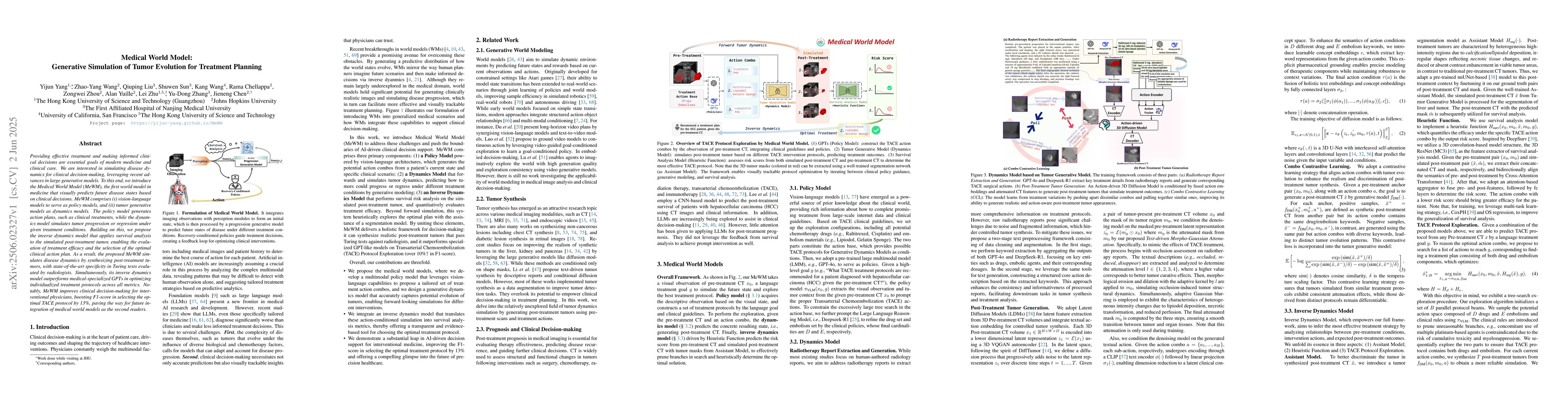 Thumbnail for Medical World Model: Generative Simulation of Tumor Evolution for
  Treatment Planning
