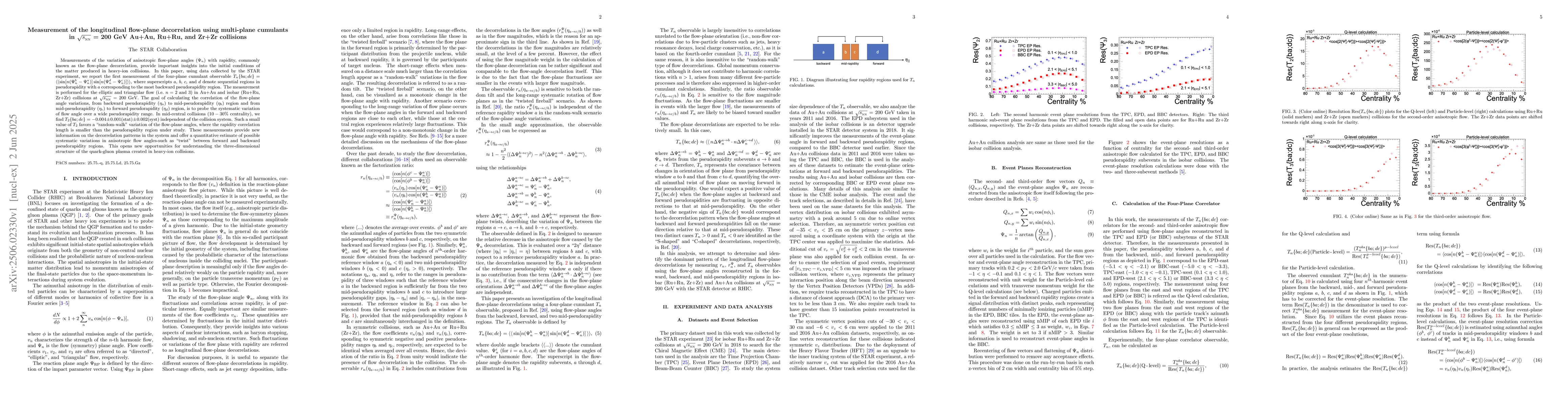 Thumbnail for Measurement of the longitudinal flow-plane decorrelation using
  multi-plane cumulants in sqrt(s_NN) = 200 GeV Au+Au, Ru+Ru, and Zr+Zr
  collisions
