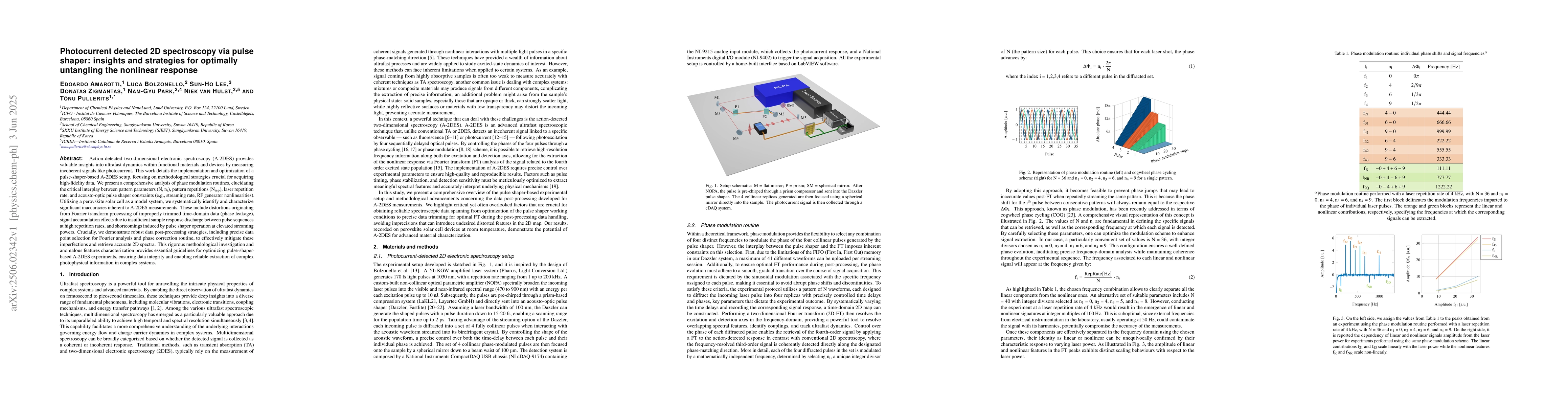 Thumbnail for Photocurrent detected 2D spectroscopy via pulse shaper: insights and
  strategies for optimally untangling the nonlinear response