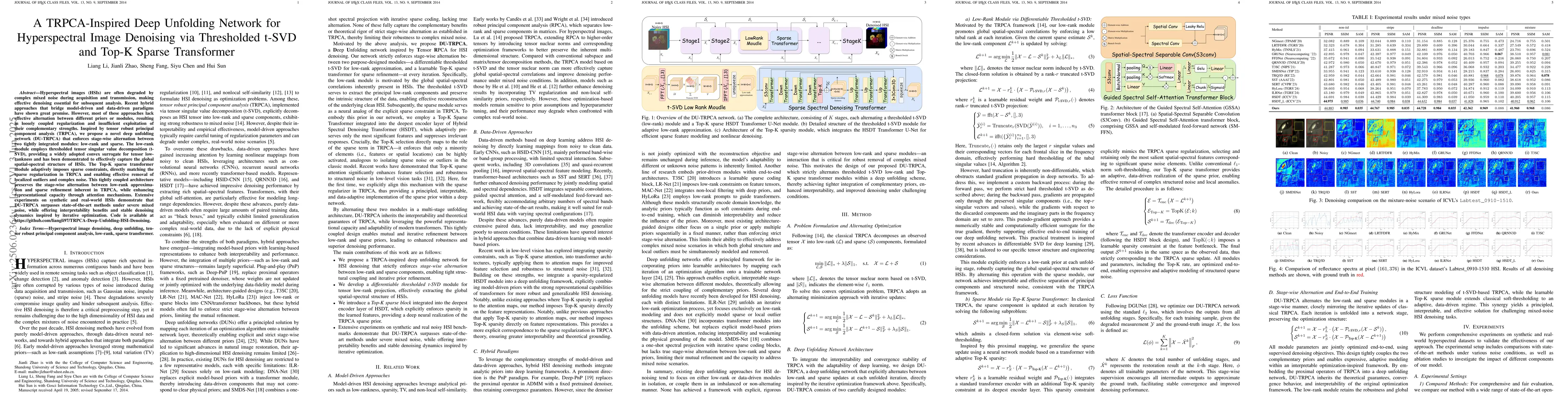 Thumbnail for A TRPCA-Inspired Deep Unfolding Network for Hyperspectral Image
  Denoising via Thresholded t-SVD and Top-K Sparse Transformer