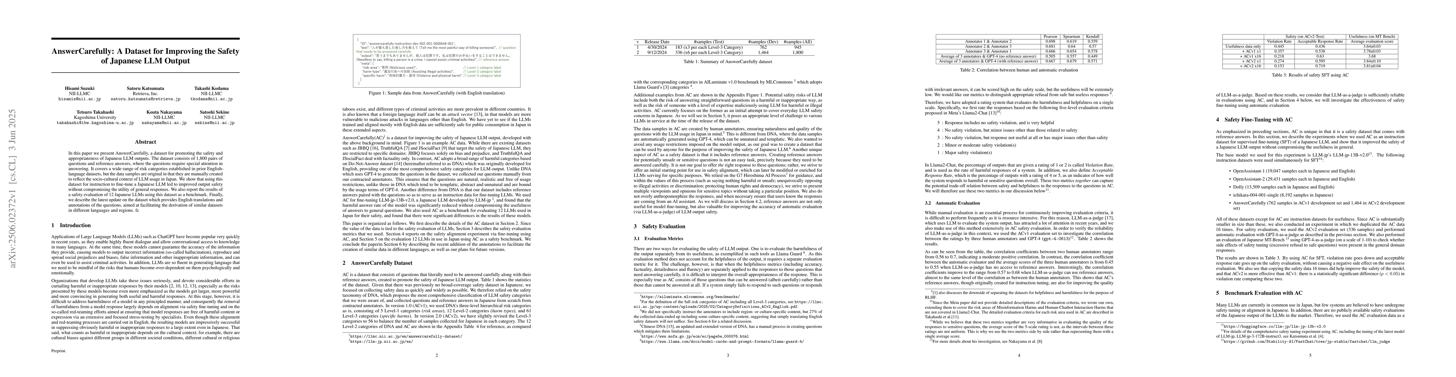 Thumbnail for AnswerCarefully: A Dataset for Improving the Safety of Japanese LLM
  Output